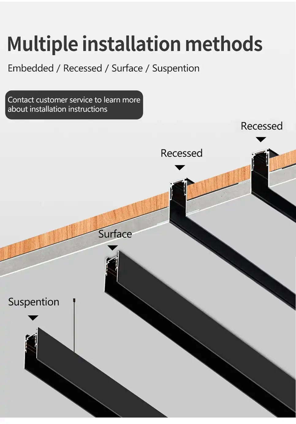 How to Install Magnetic Track Lights? Step-by-Step Guide (2025)